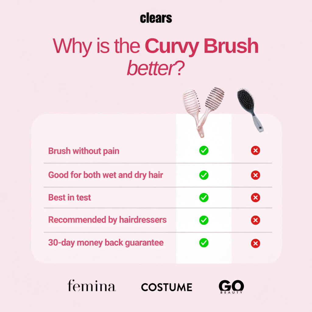 Curvy Brush – Brosse à cheveux en poils de sanglier